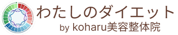 koharu美容整体院
